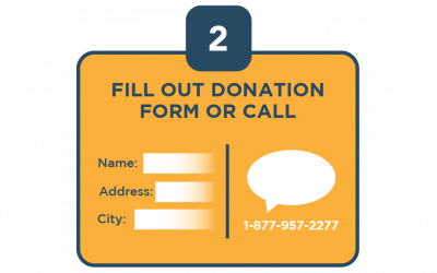 How To Donate a Car to Charity