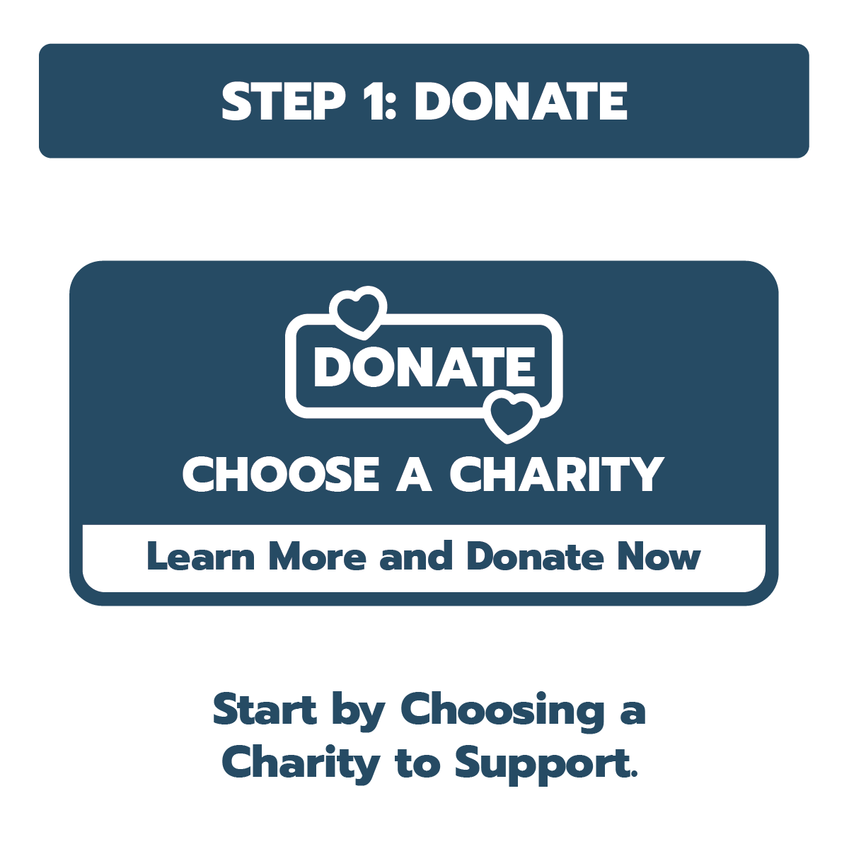 start by choosing your charity