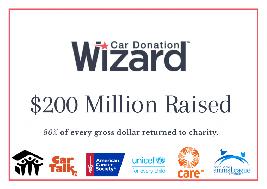 $200 million raised for charity