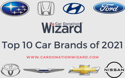 Top 10 Car Brands Donated to Charity 2021