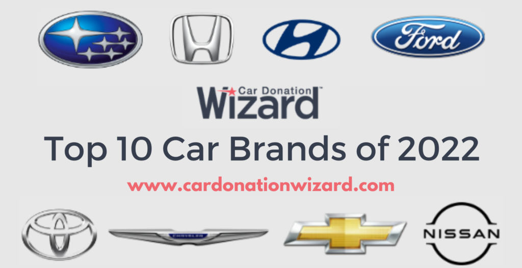 Top Car Brands 2022