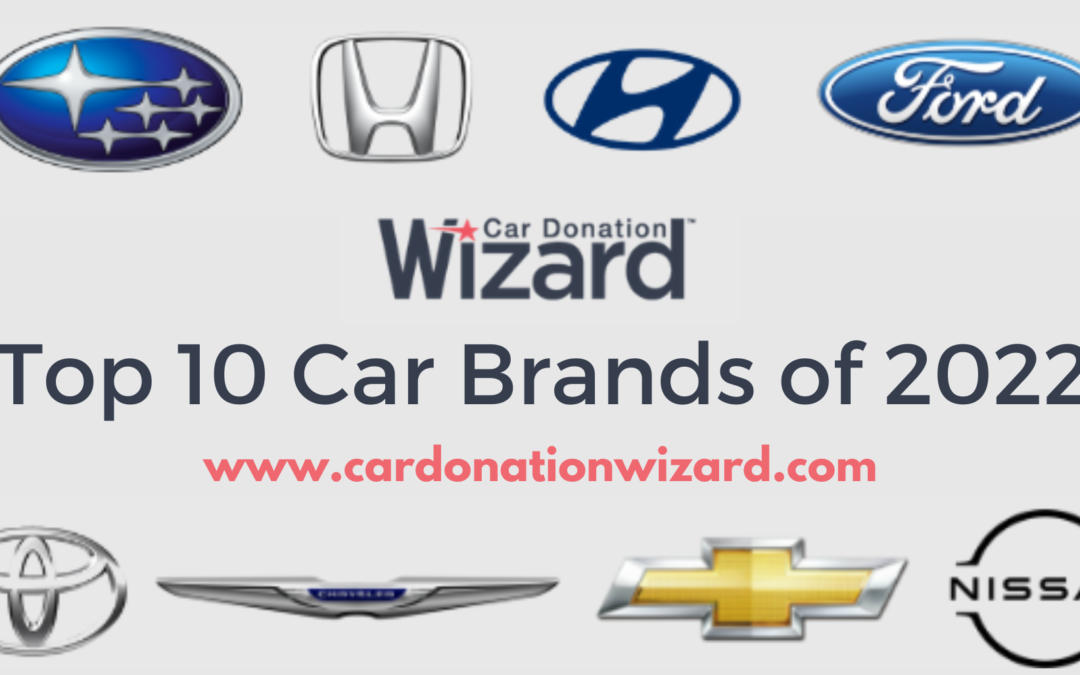 Top 10 Car Brands Donated to Charity 2022